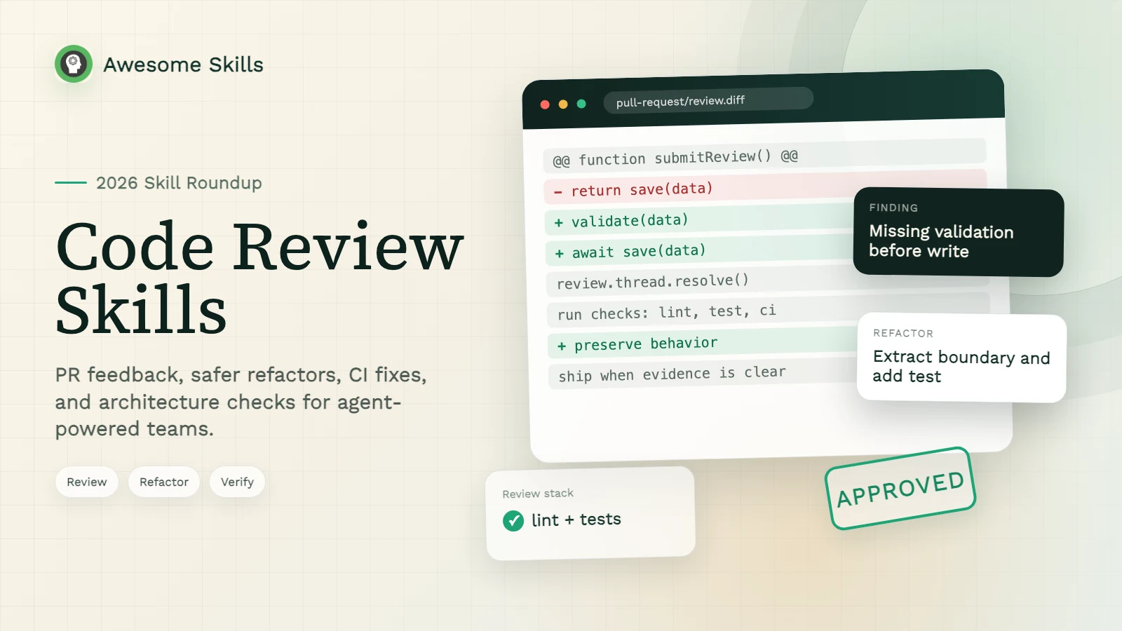 Code Review and Refactoring Skills