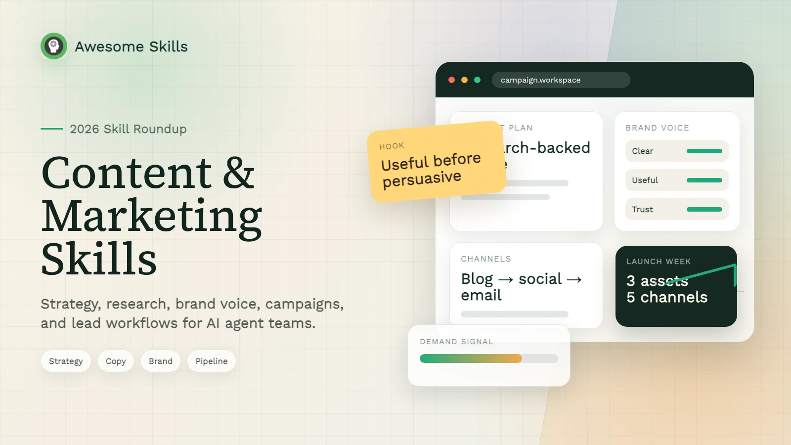 Content and Marketing Skills