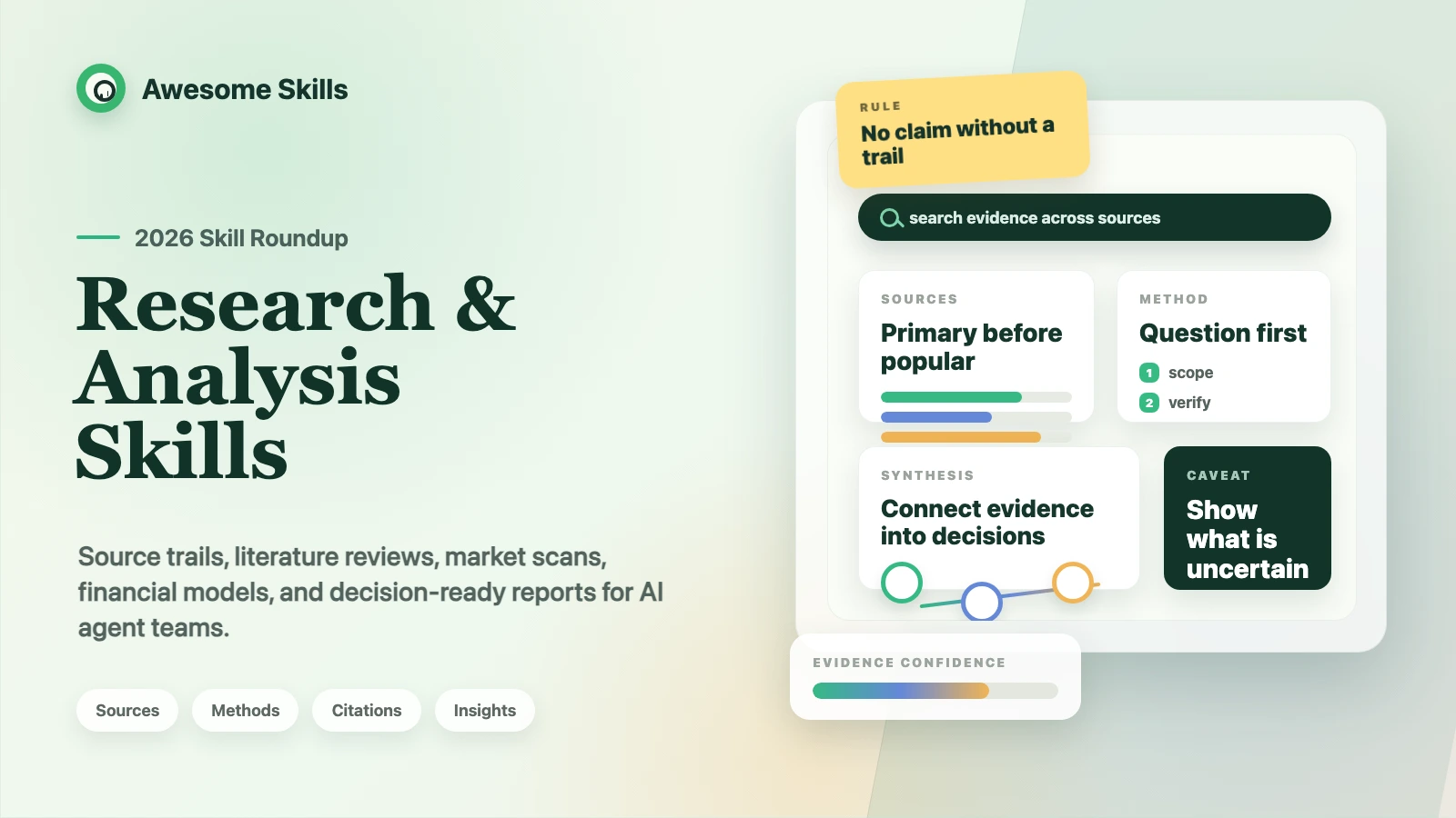Research and Analysis Skills