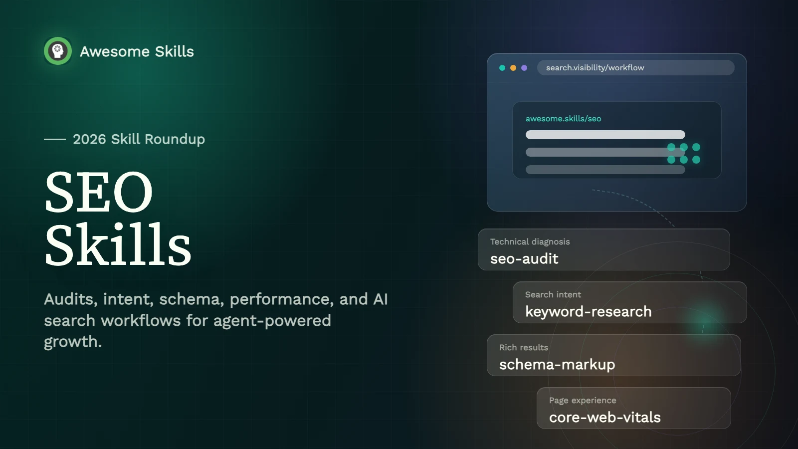 SEO Skills for AI Agents