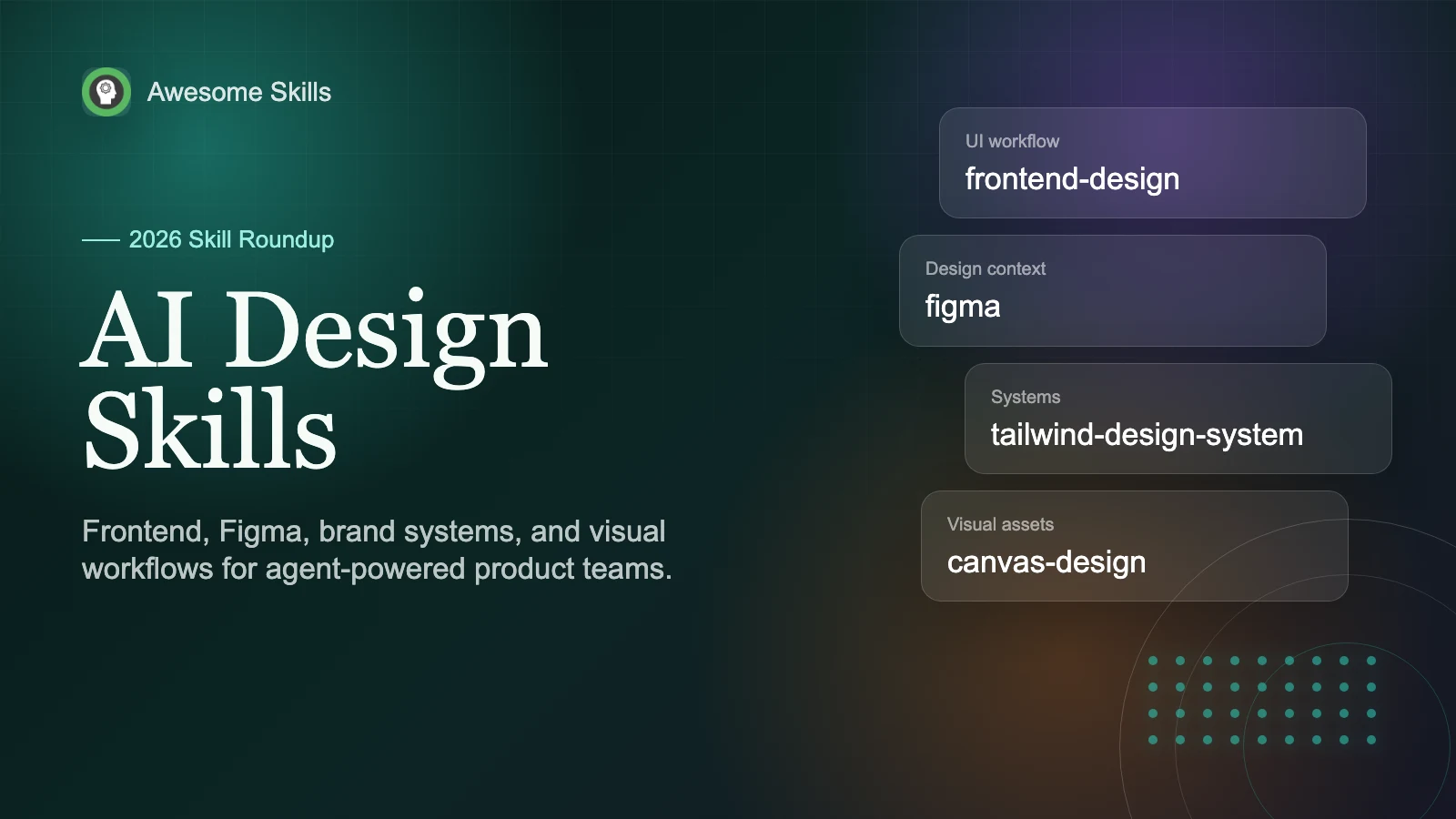 Trending AI Design Skills